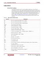 Preview for 14 page of Xilinx MicroBlaze Reference Manual