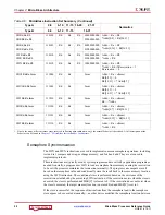 Preview for 22 page of Xilinx MicroBlaze Reference Manual