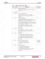 Preview for 27 page of Xilinx MicroBlaze Reference Manual