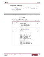 Preview for 31 page of Xilinx MicroBlaze Reference Manual