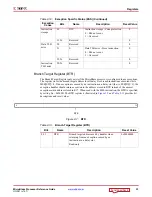 Preview for 33 page of Xilinx MicroBlaze Reference Manual