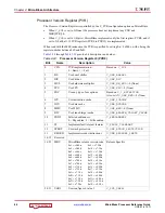 Preview for 44 page of Xilinx MicroBlaze Reference Manual