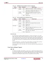 Preview for 77 page of Xilinx MicroBlaze Reference Manual