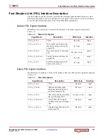 Preview for 121 page of Xilinx MicroBlaze Reference Manual