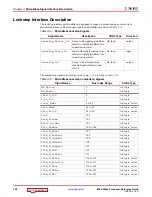 Preview for 128 page of Xilinx MicroBlaze Reference Manual