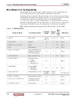 Preview for 138 page of Xilinx MicroBlaze Reference Manual