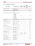 Preview for 145 page of Xilinx MicroBlaze Reference Manual