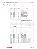 Preview for 152 page of Xilinx MicroBlaze Reference Manual