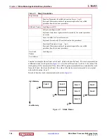 Preview for 154 page of Xilinx MicroBlaze Reference Manual