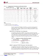 Preview for 47 page of Xilinx ML505 User Manual