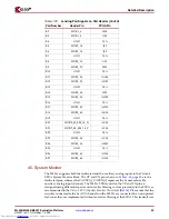Preview for 49 page of Xilinx ML505 User Manual