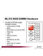 Предварительный просмотр 4 страницы Xilinx ML510 Quick Start Manual