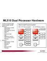 Предварительный просмотр 7 страницы Xilinx ML510 Quick Start Manual