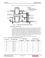 Предварительный просмотр 23 страницы Xilinx ML605 Hardware User'S Manual