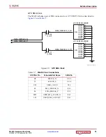 Preview for 33 page of Xilinx ML605 Hardware User'S Manual