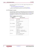 Preview for 38 page of Xilinx ML605 Hardware User'S Manual