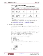 Preview for 60 page of Xilinx ML605 Hardware User'S Manual