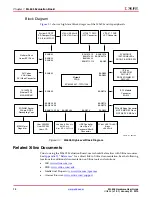 Preview for 10 page of Xilinx ML605 User Manual