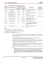 Preview for 34 page of Xilinx ML605 User Manual