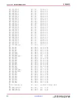 Preview for 88 page of Xilinx ML605 User Manual