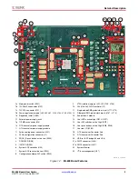 Предварительный просмотр 10 страницы Xilinx ML628 User Manual