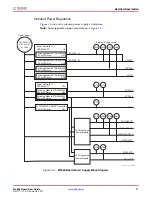 Предварительный просмотр 12 страницы Xilinx ML628 User Manual