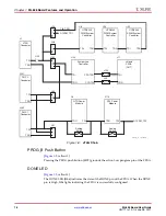 Предварительный просмотр 19 страницы Xilinx ML628 User Manual