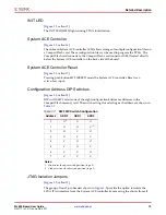 Предварительный просмотр 20 страницы Xilinx ML628 User Manual