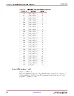 Предварительный просмотр 23 страницы Xilinx ML628 User Manual