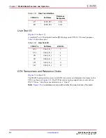 Предварительный просмотр 25 страницы Xilinx ML628 User Manual