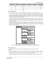 Предварительный просмотр 19 страницы Xilinx Spartan-3A DSP FPGA Series Technical Reference Manual