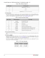 Предварительный просмотр 20 страницы Xilinx Spartan-3A DSP FPGA Series Technical Reference Manual