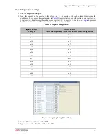 Предварительный просмотр 39 страницы Xilinx Spartan-3A DSP FPGA Series Technical Reference Manual