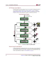 Preview for 18 page of Xilinx Spartan-3A DSP FPGA Series User Manual