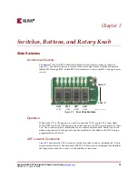 Preview for 25 page of Xilinx Spartan-3A DSP FPGA Series User Manual