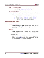 Preview for 28 page of Xilinx Spartan-3A DSP FPGA Series User Manual