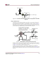 Preview for 29 page of Xilinx Spartan-3A DSP FPGA Series User Manual