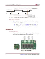 Preview for 30 page of Xilinx Spartan-3A DSP FPGA Series User Manual