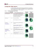 Preview for 39 page of Xilinx Spartan-3A DSP FPGA Series User Manual