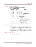 Preview for 44 page of Xilinx Spartan-3A DSP FPGA Series User Manual