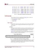 Preview for 45 page of Xilinx Spartan-3A DSP FPGA Series User Manual