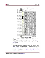 Preview for 47 page of Xilinx Spartan-3A DSP FPGA Series User Manual