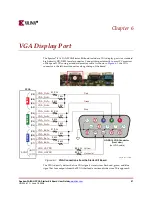 Preview for 57 page of Xilinx Spartan-3A DSP FPGA Series User Manual