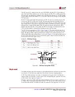 Preview for 66 page of Xilinx Spartan-3A DSP FPGA Series User Manual