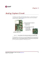 Preview for 71 page of Xilinx Spartan-3A DSP FPGA Series User Manual