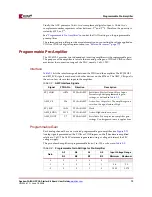 Preview for 73 page of Xilinx Spartan-3A DSP FPGA Series User Manual