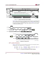 Preview for 76 page of Xilinx Spartan-3A DSP FPGA Series User Manual