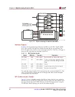 Preview for 80 page of Xilinx Spartan-3A DSP FPGA Series User Manual