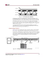 Preview for 81 page of Xilinx Spartan-3A DSP FPGA Series User Manual