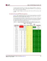 Preview for 121 page of Xilinx Spartan-3A DSP FPGA Series User Manual